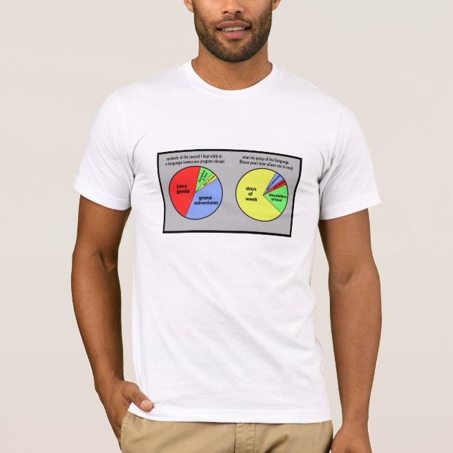 Maîtrise : t-shirts (Devant)