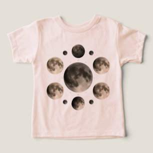 Mandala d'astronomie des phases lunaires célestes