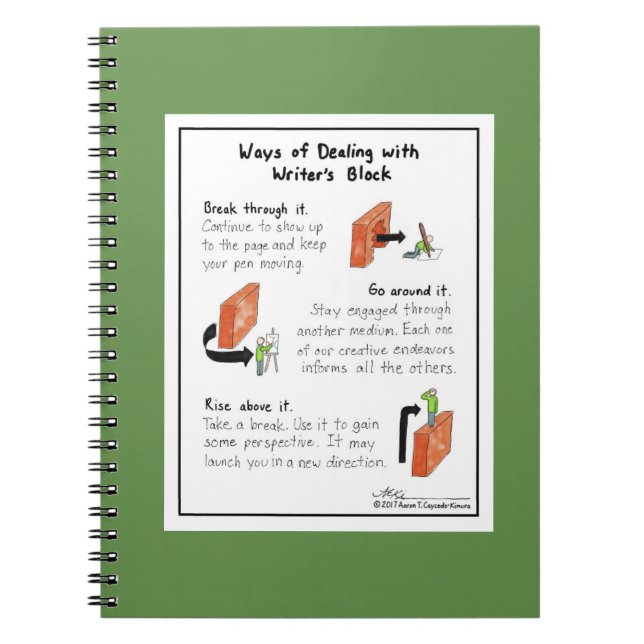 Manières de traiter le carnet de vert du bloc de (Devant)