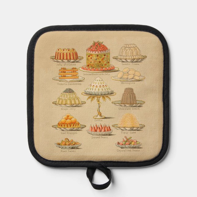 Manique Historique des Cuisines d'illustration de gâteaux  (Recto)