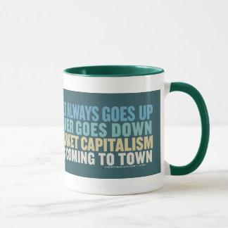 Marchés boursiers et tasse du père noël