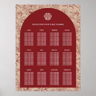 Mariage chinois floral 12 Tableau de siège