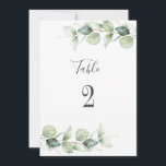 Mariage de verdure Eucalyptus Tableau Numéro 2 Siè<br><div class="desc">Planifiez votre réception de mariage avec précision, à partir de la date d'enregistrement, au jour des événements mariages comme la réception et les arrangements de sièges avec ces feuilles botaniques d'eucalyptus numéro de table carte de sièges. Branchez simplement le nom des invités et les numéros de table. De cette façon,...</div>