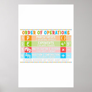 Math For High School drôle Poster