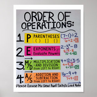 Math For High School photo Poster