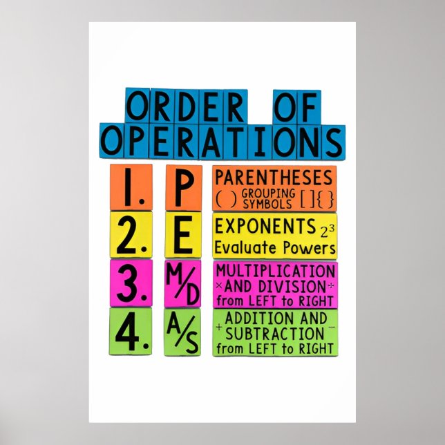 Math Ordre des opérations drôle Poster (Devant)