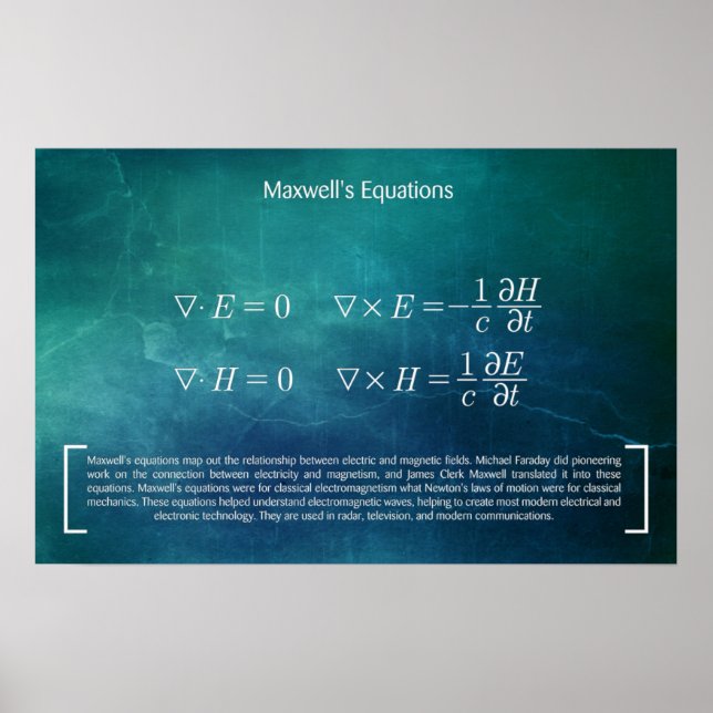 Maxwell's Equations - Math Poster (Devant)