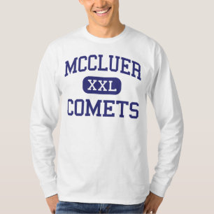 McCluer - comètes - haut - Florissant Missouri