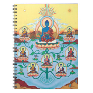 Médecine Buddhas - maîtres du CARNET 8 de la