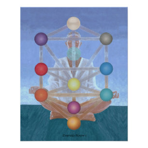 Méditation Kabbalah. Affiche