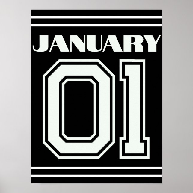 Meilleur Cadeau Pour Anniversaire Janvier 1 Poster (Devant)