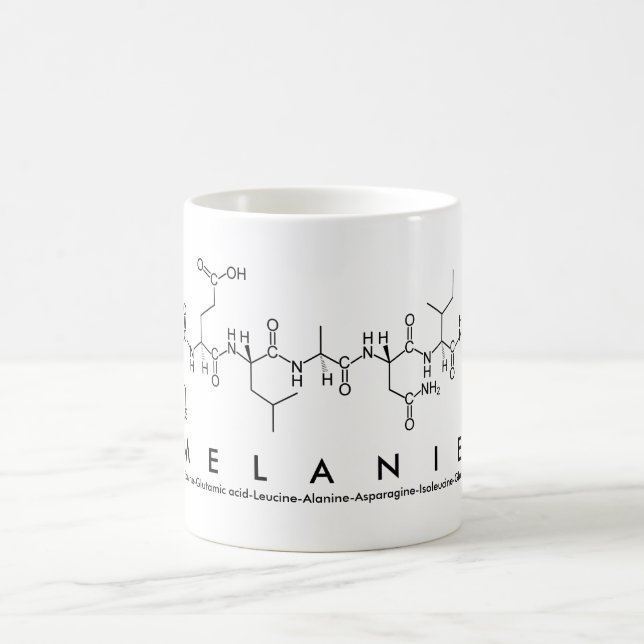 Mélanie nom peptide mug (Centre)