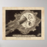 Méliès Le Voyage dans la Lune Tableau 9 Poster<br><div class="desc">Une série d'estampes reproduisant Georges Méliès des storyboards originaux de son film révolutionnaire Le Voyage dans la Lune en 1902.</div>