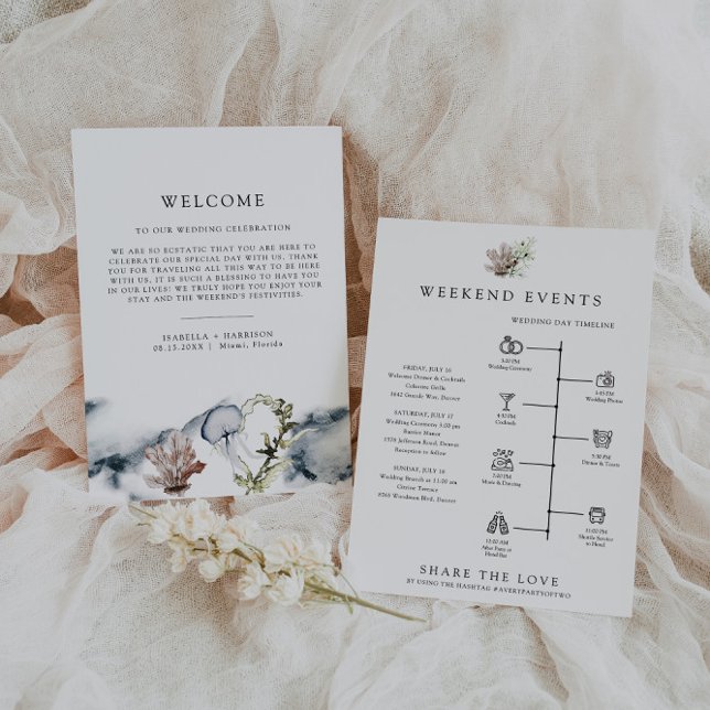 Menu ALANA Tropical Beach - Lettre d'accueil Timeline C (Créateur téléchargé)