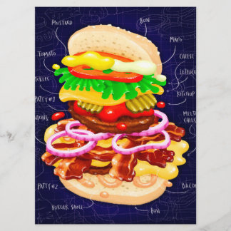 Menu Anatomie d'un hamburger délicieux