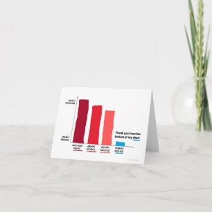 Merci du bas de ma carte pliée