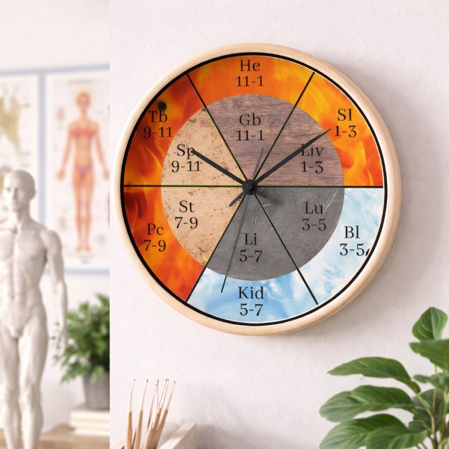 Méridien Organ Elements Horloge personnalisable (Créateur téléchargé)