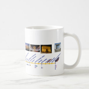 métro ligne1 Mug