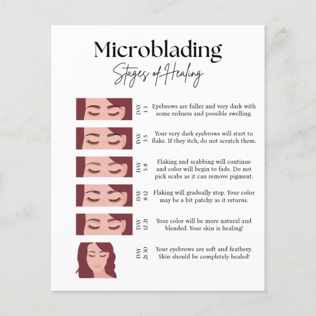 Microblading Stages of Healing Card - Double face (Devant)