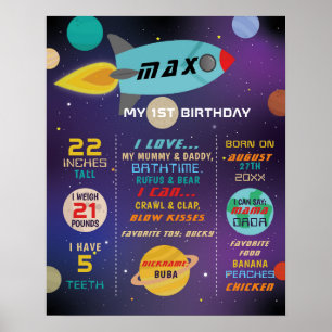 Milestone Space Galaxy Poster Boys 1ère Rocket