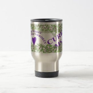 Milliseconde de TRAITEMENT et tasse ININTERROMPUE