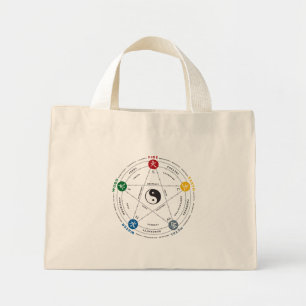 Mini Tote Bag Tai Chi