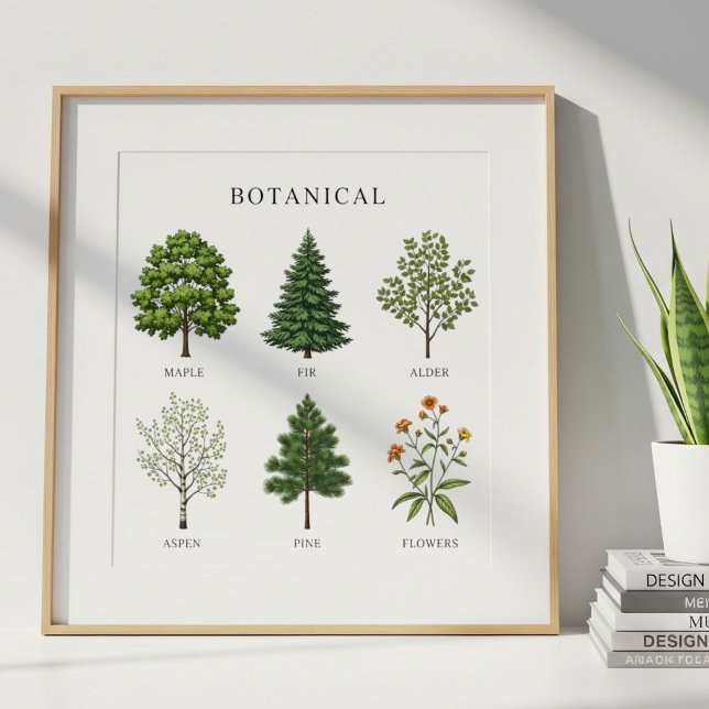 Minimalist Tree Names Poster (Créateur téléchargé)