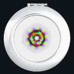 Miroir De Poche Miroir 7cm Reflex<br><div class="desc">Un superbe miroir de poche de 7cm avec votre Reflex dessus. Possibilité de le faire rond,  en coeur,  en carré ou en ovale.</div>