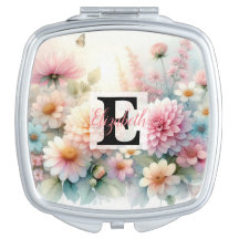 Nom du monogramme sur l'aquarelle Fleurs dans les 