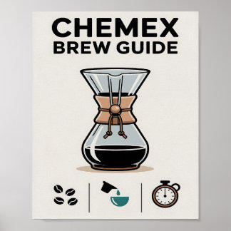Mnimalist Chemex Brew Guide Wall Poster