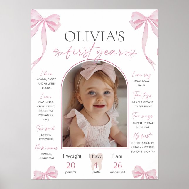 Modèle de tableau de jalons Arc Rose, Coquette Ros (Devant)