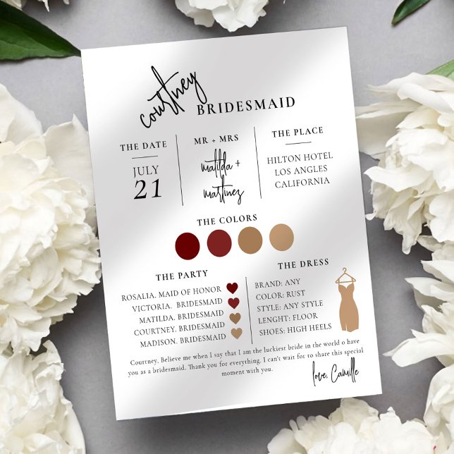 Modèle d'informations mini-Bridesmaid de script (Créateur téléchargé)