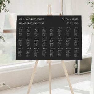 Modèle du tableau de bord du Mariage noir