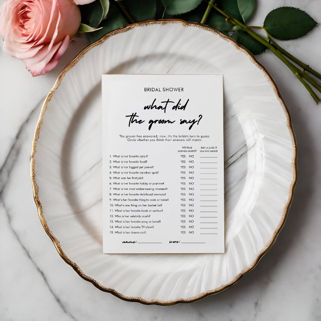 Moderne Qu'est-ce que la chambre a dit carte de je (Créateur téléchargé)