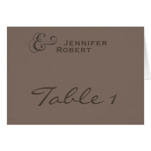 ModernTweed dans la carte de nombre de Tableau de