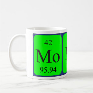Mohsin nom de table périodique mug