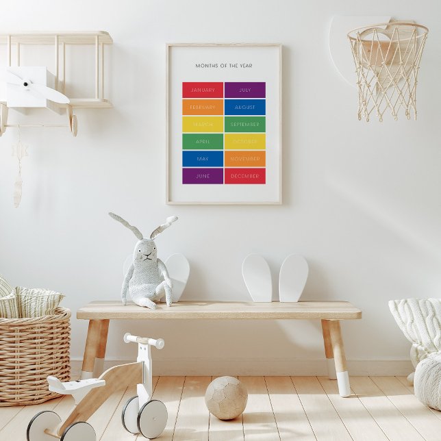 Mois de l'année affiche éducative colorée (Créateur téléchargé)