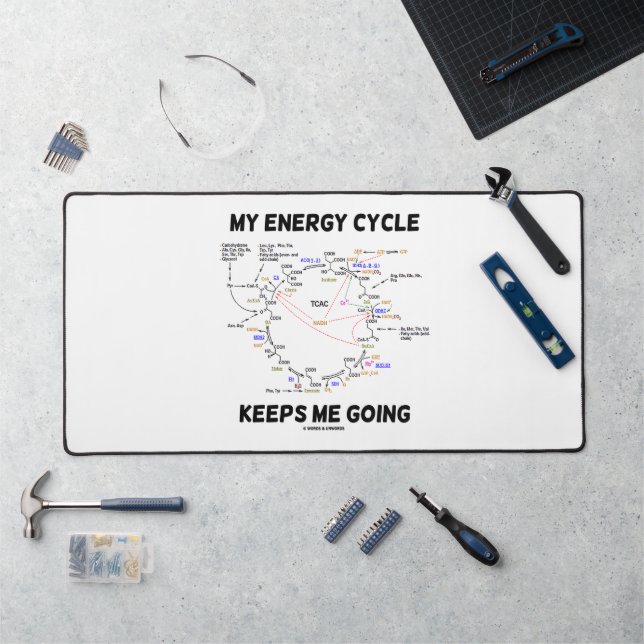 Mon cycle d'énergie me maintient à l'Humour de cyc (Poste de travail)