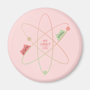 Mon (Mes) Orbite(s) Aimant Mignon