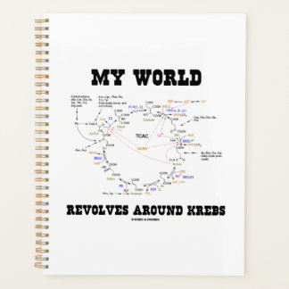 Mon monde tourne autour de Krebs Humour de biochim