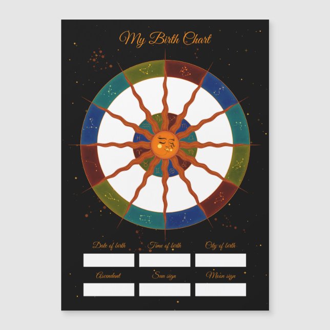 Mon thème astral | Anniversaire (Devant)