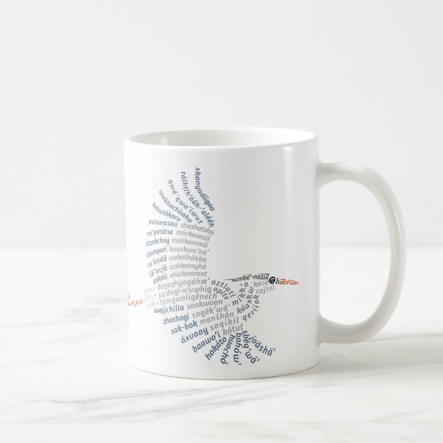 Monde Mot bleu Heron Mug (Droite)