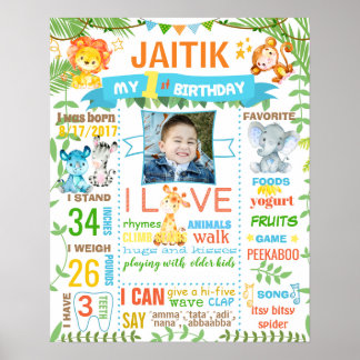 Monkey Zoo Premier panneau de tableau de bord d'an