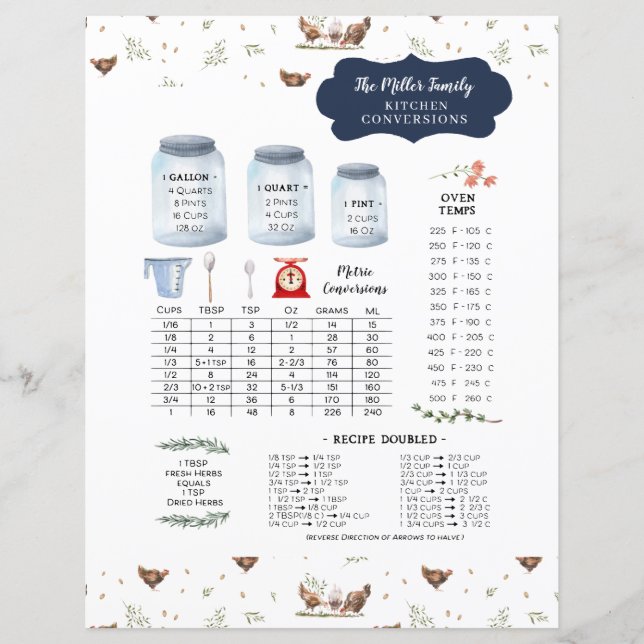 Monogramme de conversion de cuisine rustique (Devant)