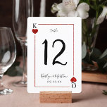 Monogramme Lecture Carte Mariage Collection N° tab<br><div class="desc">Célébrez dans le style avec ces cartes de numéro de table mariages design et très tendance. Ce design est facile à personnaliser avec votre libellé d'événement spécial et vos invités seront ravis quand ils verront ces numéros de table fabuleux. *** COMMENT COMMANDER *** S'il vous plaît customiser et ajouter chaque...</div>
