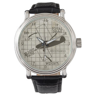 Montre Aérodynamique