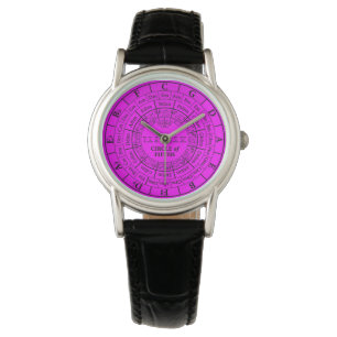 Montre Cercle des 50 Magenta Vintage Veille en cuir