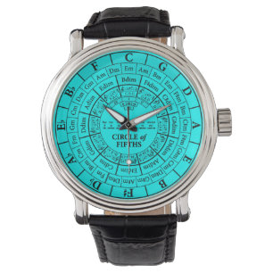 Montre Cercle des 5° Cyan Vintage Leather Watch