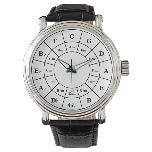 Montre Cercle des cinquante en noir - Musicien Design Wat (devant)