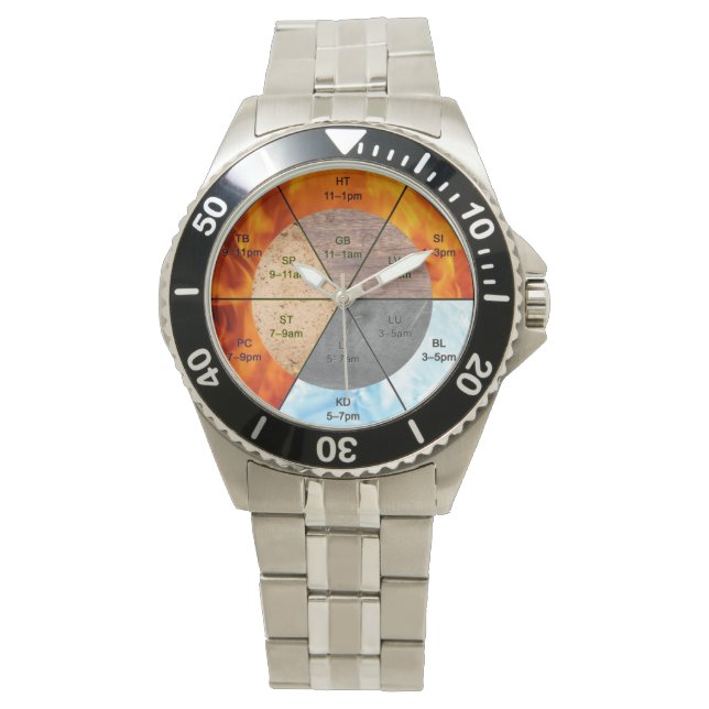Montre chinese organ clock meridians acupuncture elements (devant)